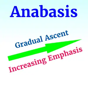 Anabasis