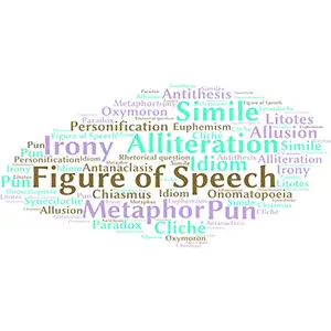 Introduction to Figures of Speech