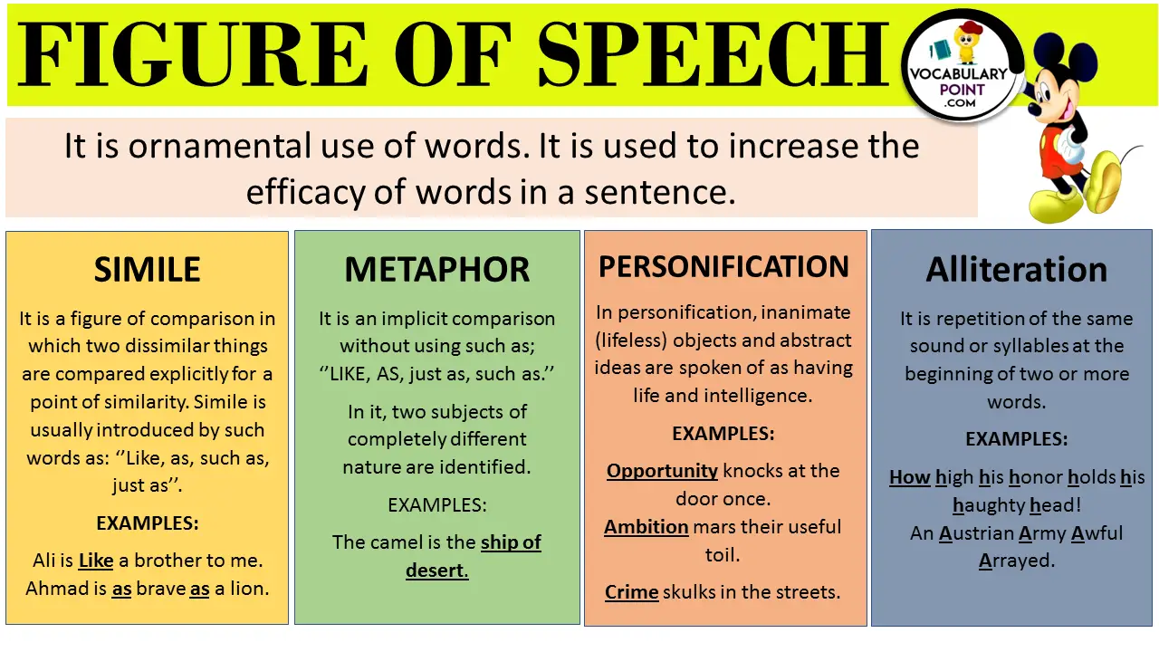 Home page image of figures of speech
